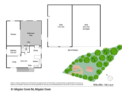 61 Alligator Creek Road, Alligator Creek, Townsville, 1房, 1浴, Lifestyle Property