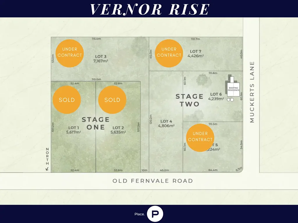Vernor One Lot Remaining, Secure Yours Today!