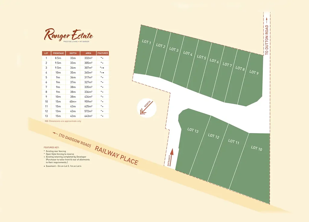 Mount Barker Limited Land. Unlimited Lifestyle.