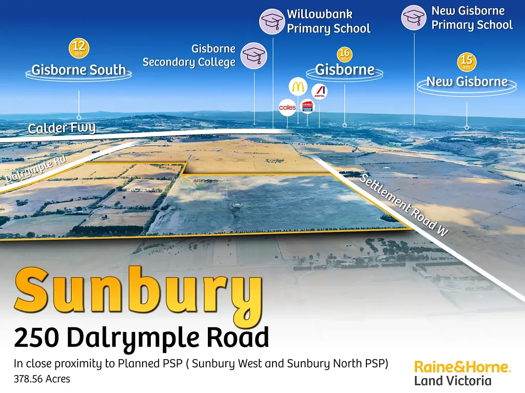Sunbury 2 Bedroom BIGGEST PARCEL IN CLOSE PROXIMITY TO PLANNED PSP (SUNBURY NORTH & SUNBURY WEST)