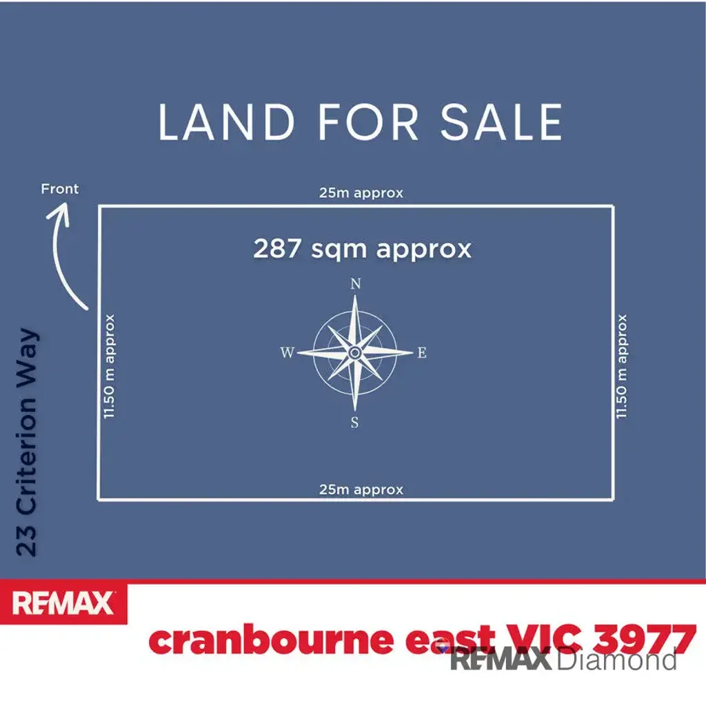 Cranbourne East Prime Investment Opportunity in Cranbourne East
