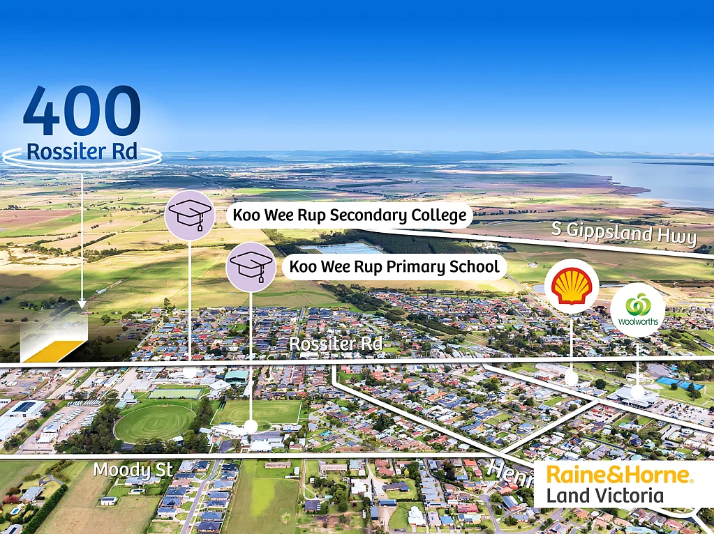 400 Rossiter Road, Koo Wee Rup, VIC 3981