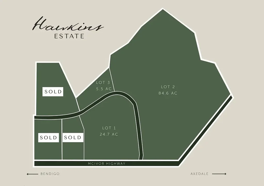 Axedale  Premium Lifestyle Land Release – McIvor Highway, Axedale