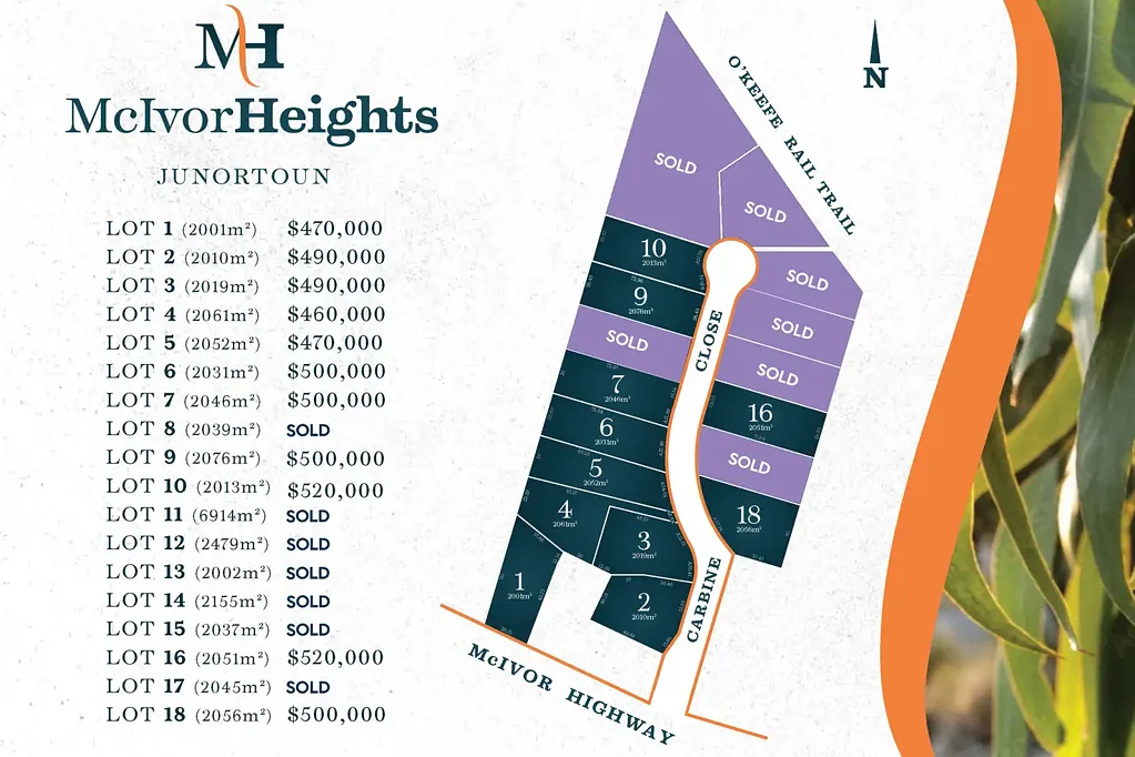 Junortoun "McIVOR HEIGHTS" - 2000m2 + BUILDING BLOCKS IN A BOUTIQUE SUBDIVISION
