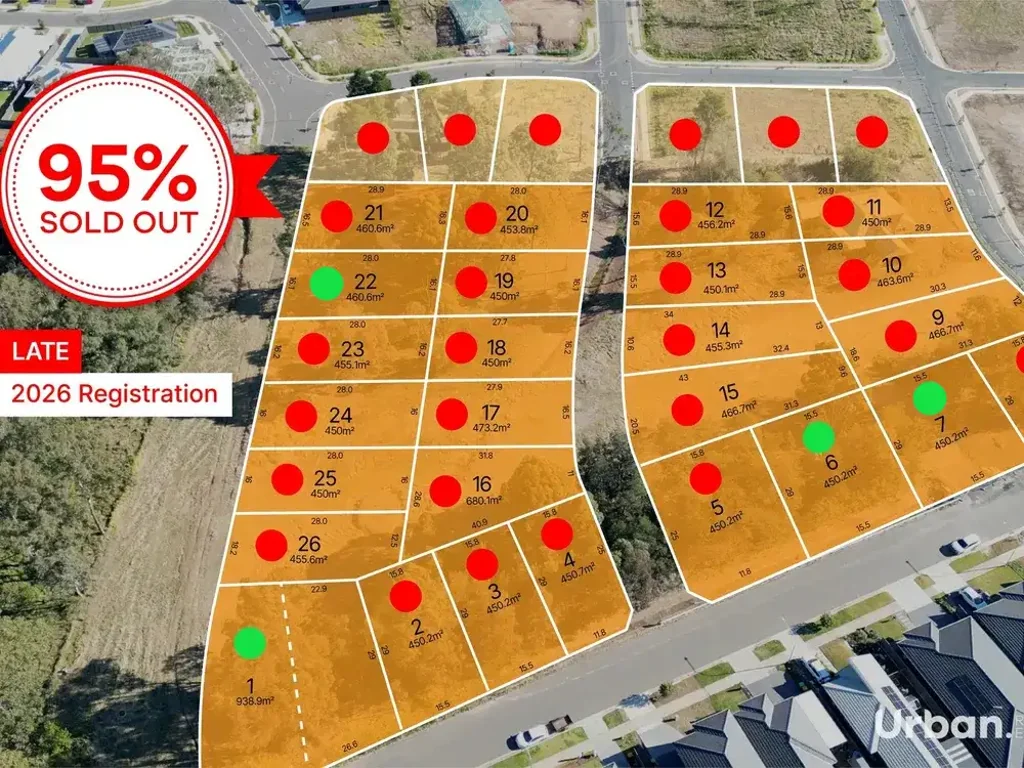 Tahmoor New Land Release in Tahmoor | Late 2026 Registration | Secure with only 5% deposit