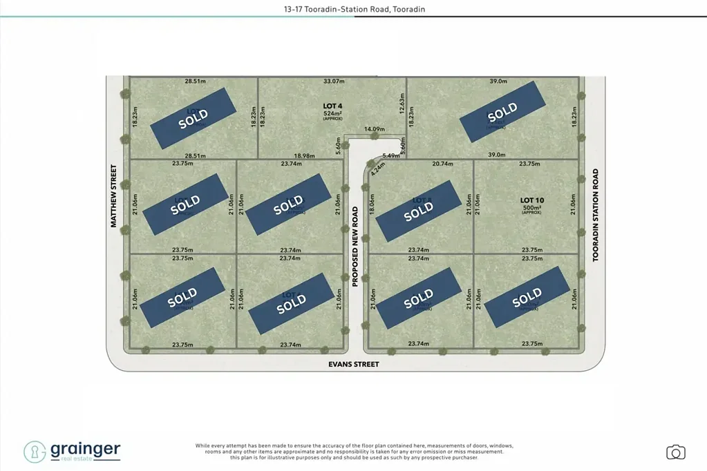 Tooradin Final Two Titled Lots in an Exclusive Tooradin Development