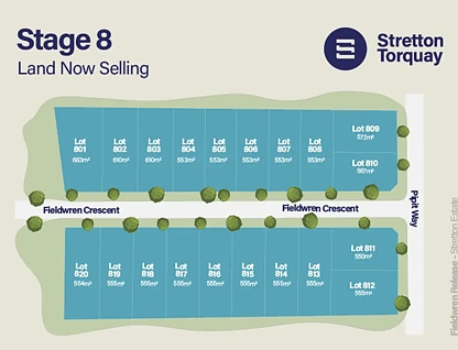 LOT 801 Stretton Estate, Torquay, Geelong, 0 phòng ngủ, 0 phòng tắm, Section