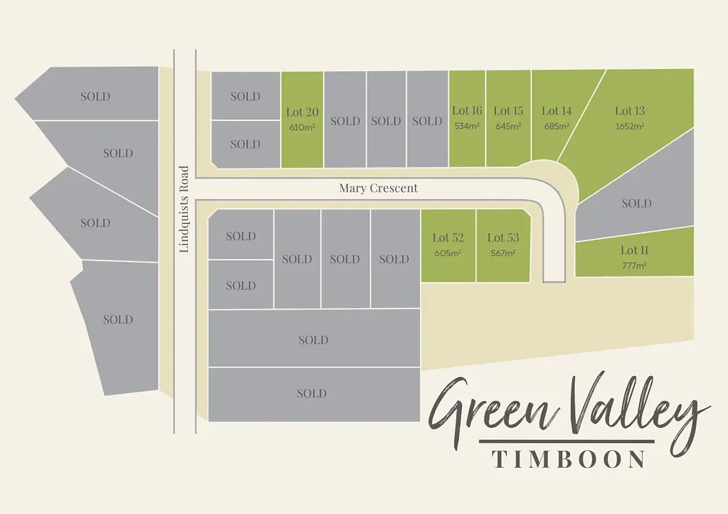 Timboon Green Valley Estate Stage 2