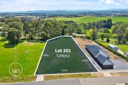 LOT 201 Botanica Drive, Warragul