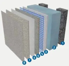 XTHERM™石膏外墙系统